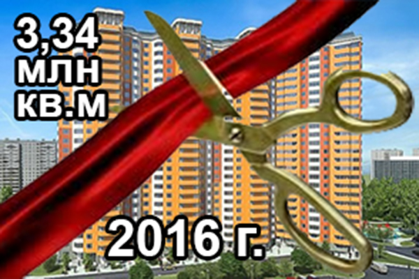 Ввод жилья в Москве в 2016 г.