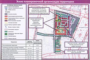 Эскиз проекта планировки территории квартала 787 Пресненского района